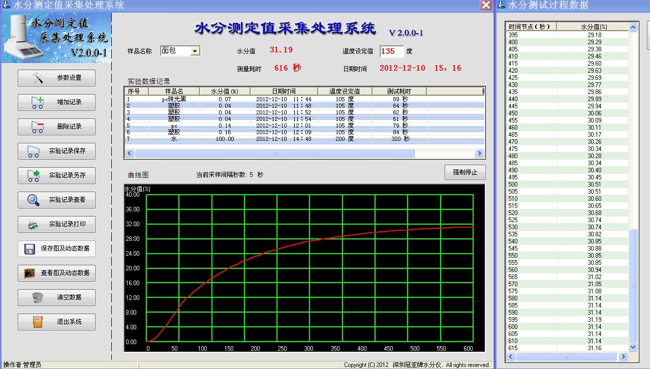 水分测定软件数据图