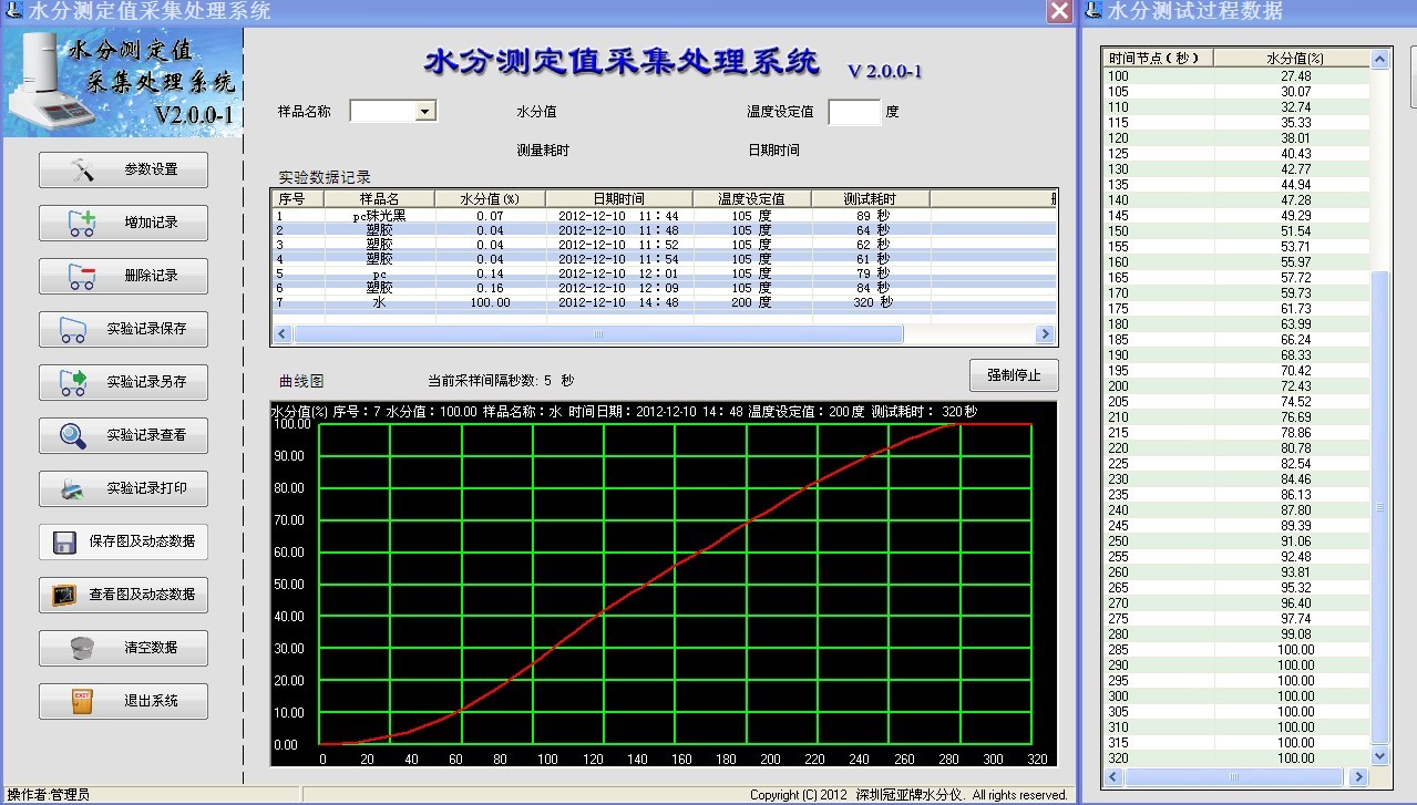 冠亚水分仪软件