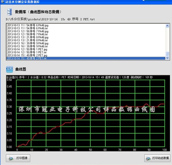 冠亚水分仪软件