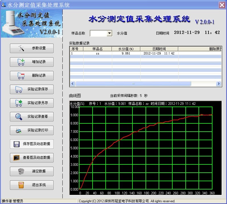 冠亚水分仪